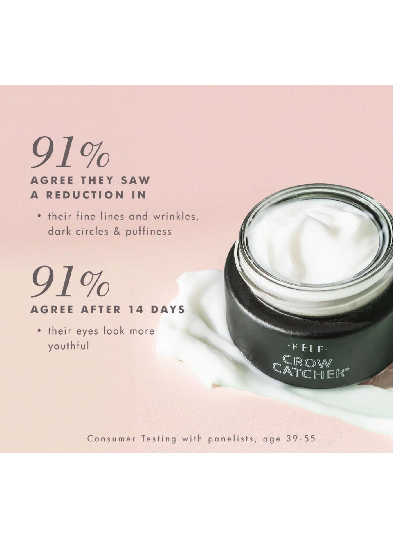 Crow Catcher - Eye Transforming Serum | FarmHouse Fresh FarmHouse Fresh Skin Care