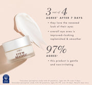 Eye'm Revived™ Total Renewal Cream .5 oz FarmHouse Fresh Skin Care