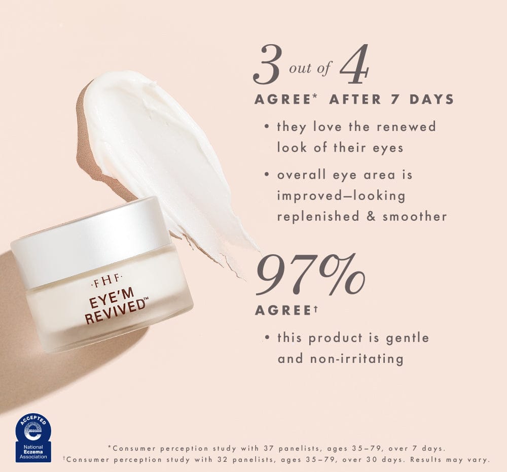 Eye'm Revived™ Total Renewal Cream .5 oz FarmHouse Fresh Skin Care