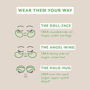 Infographic showing three ways to wear Patchology eye patches: Doll-Face, Angel-Wing, and Halo-Hug