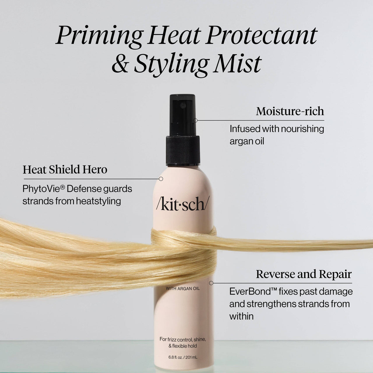 Priming Argan Oil Heat Protectant & Styling Mist KITSCH