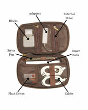 Wxd Canv Elec Case, Grey Purnell Accessories