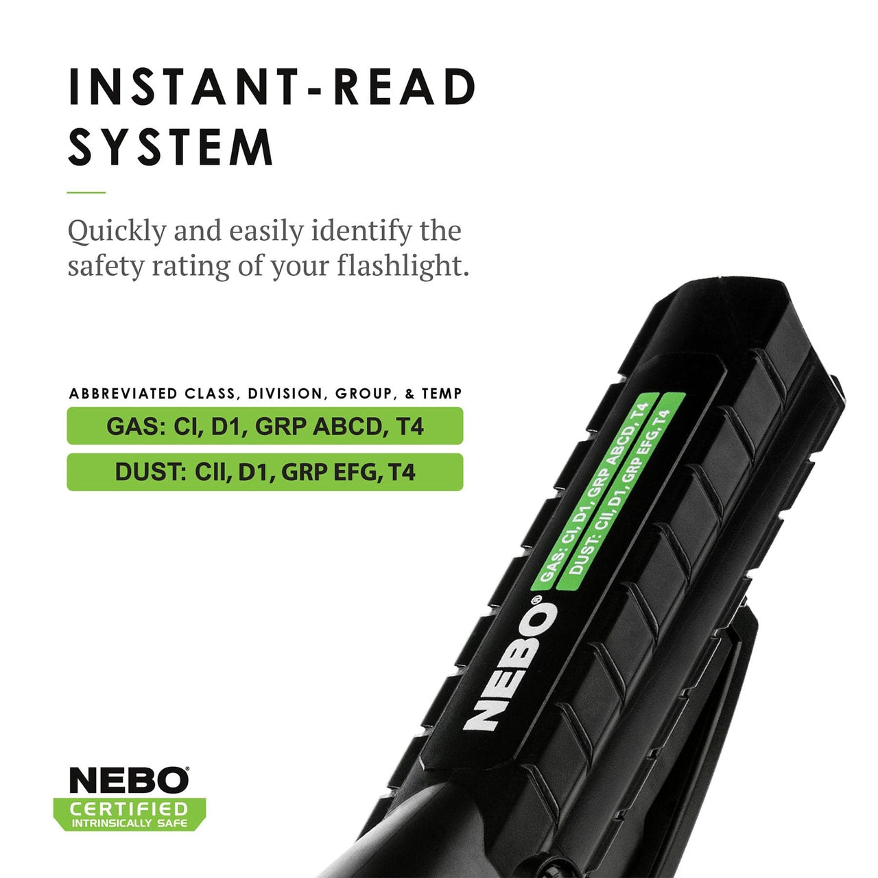 Intrinsically Safe Focusable LED Flashlight Nebo Flashlight