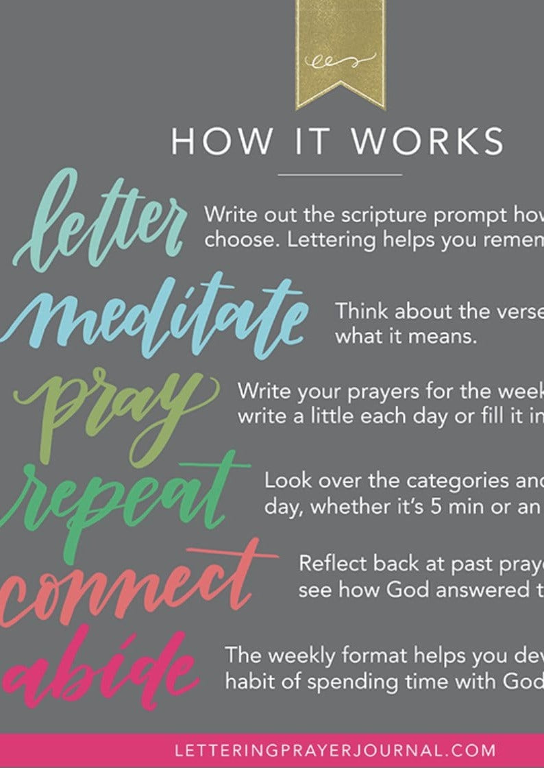 The Lettering Prayer Journal | Krystal Whitten Krystal Whitten Journal