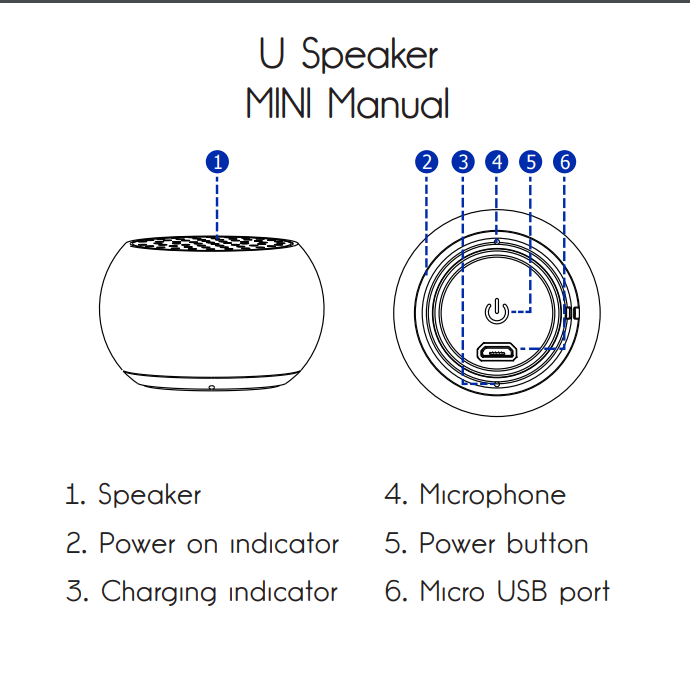 U-Speaker Mini FashionIT Speaker